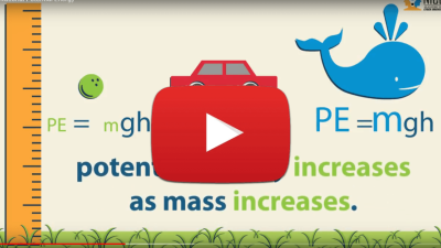Gravitational Potential Energy Youtube Thumbnail