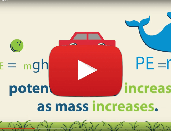 Gravitational Potential Energy Youtube Thumbnail